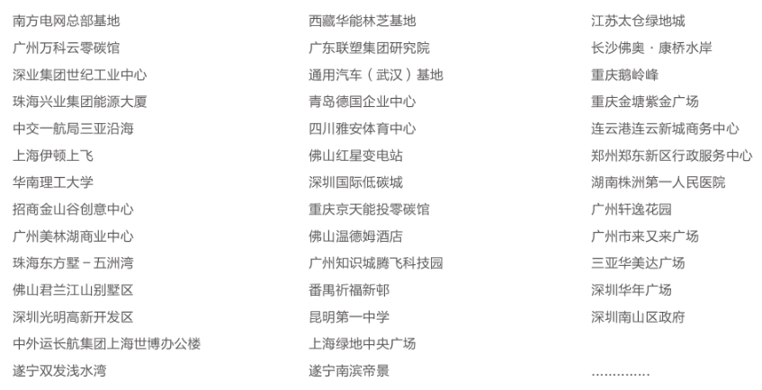 正能量导光管照明应用实例