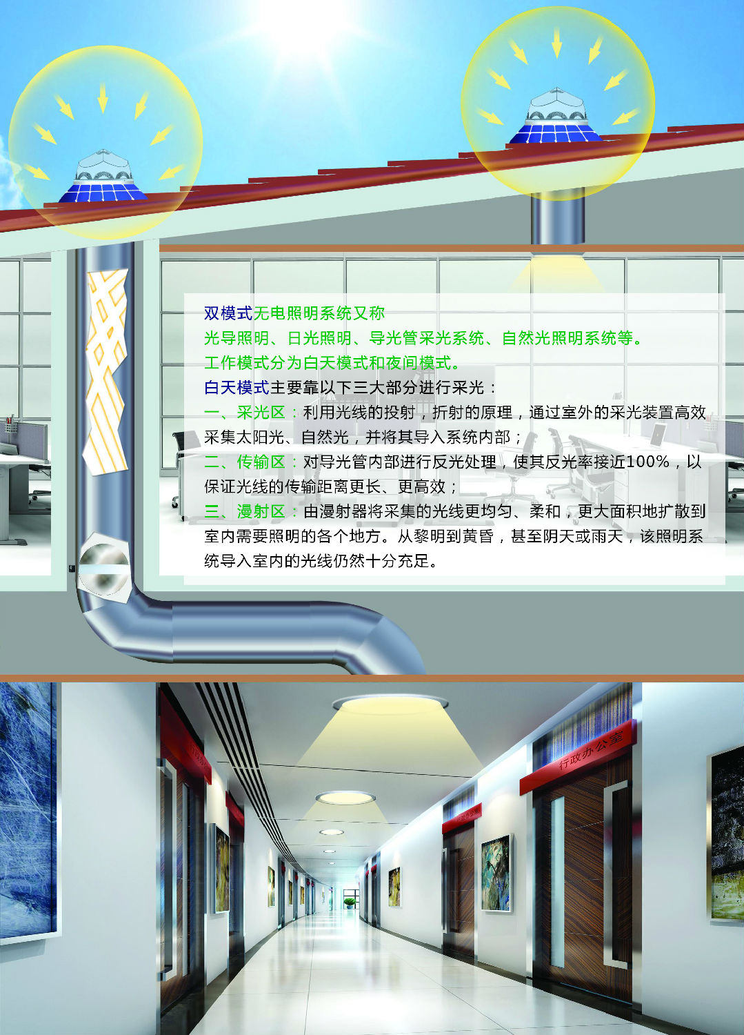 光导照明1 光导照明1