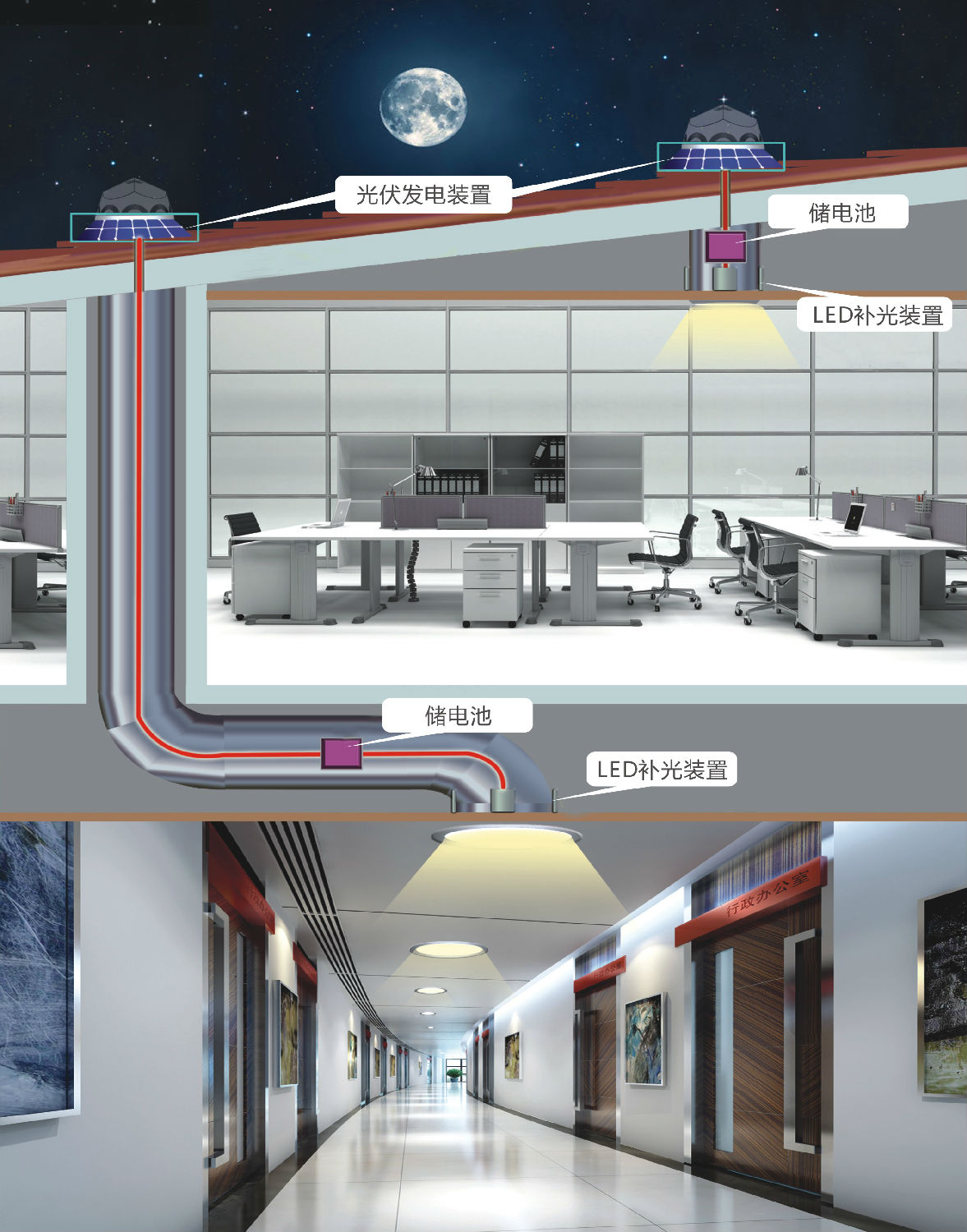 光导照明2 光导照明2