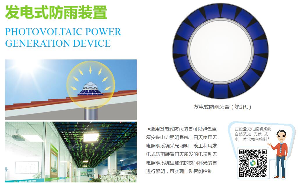 自然光采光系统 自然光采光系统