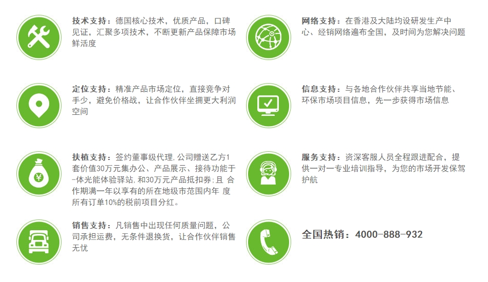 政策支持.png
