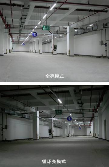 LED智能照明系统&ldquo;按需照明&rdquo;模式